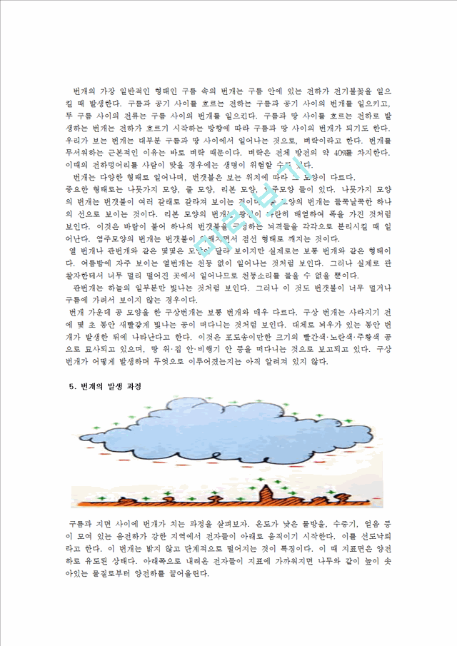 [전자기학] 번개[낙뢰]에 대해서.hwp